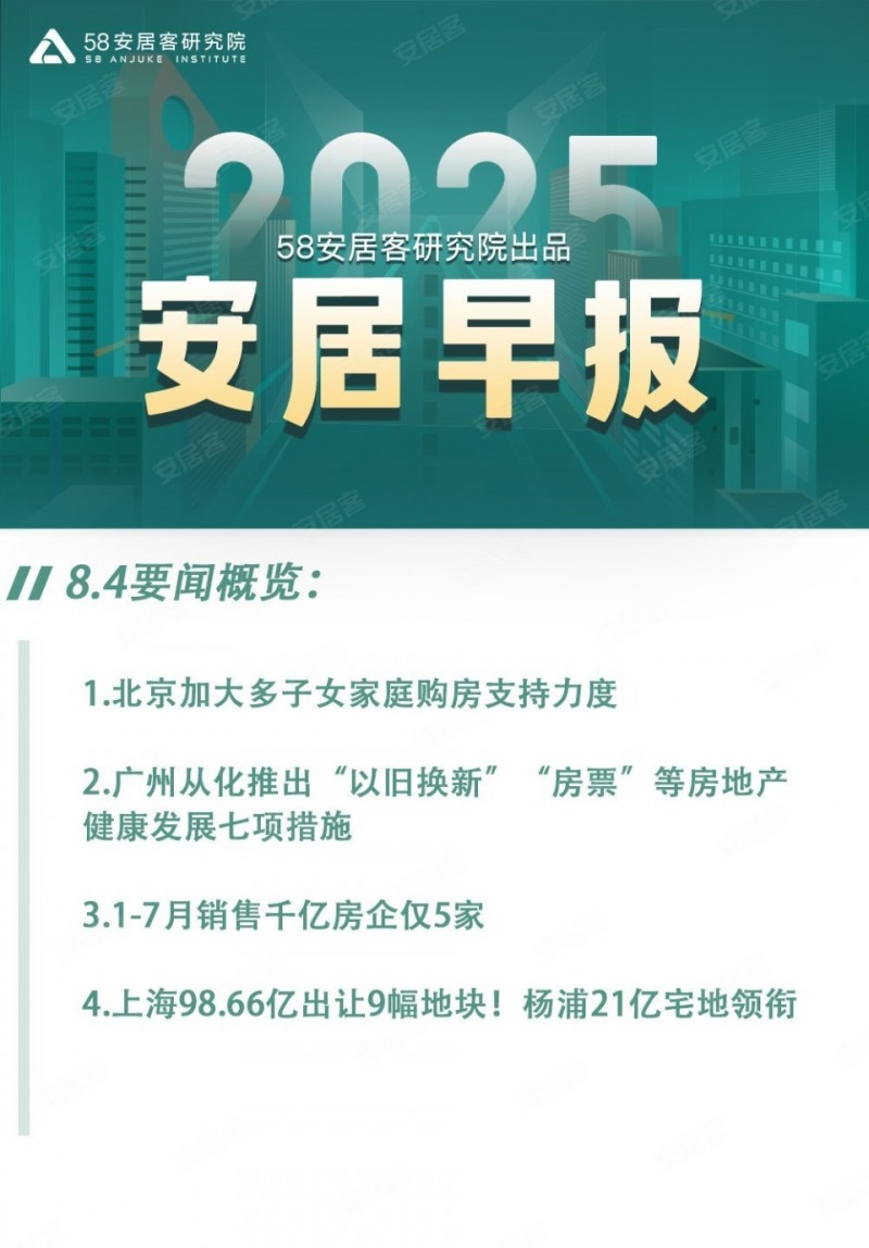 安居早报8.4：1-7月销售千亿房企仅5家