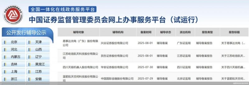 两家启动上市辅导！商业航天企业IPO“加速跑”，资本风口已至？