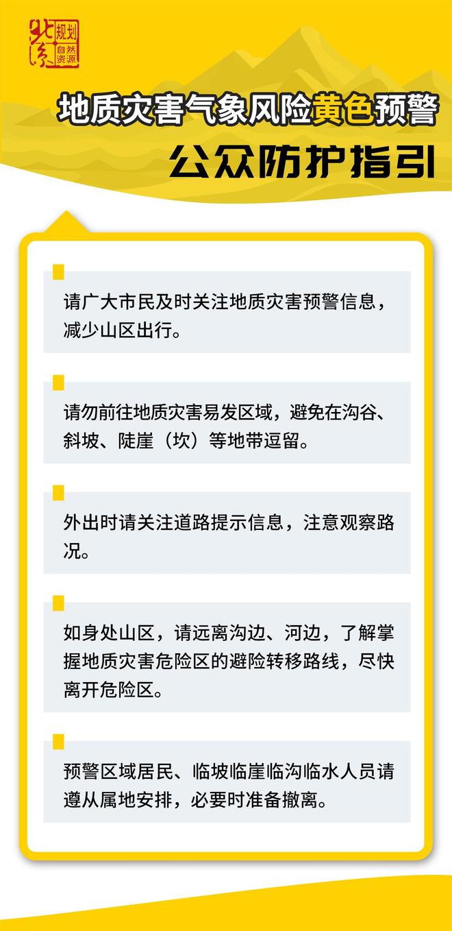 北京8月16日升级发布地质灾害气象风险黄色预警