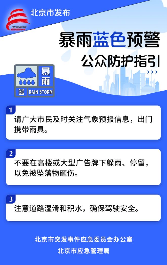 【受权发布】北京8月19日降级发布暴雨蓝色预警