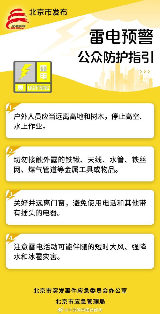 【受权发布】北京9月9日发布雷电黄色预警信号