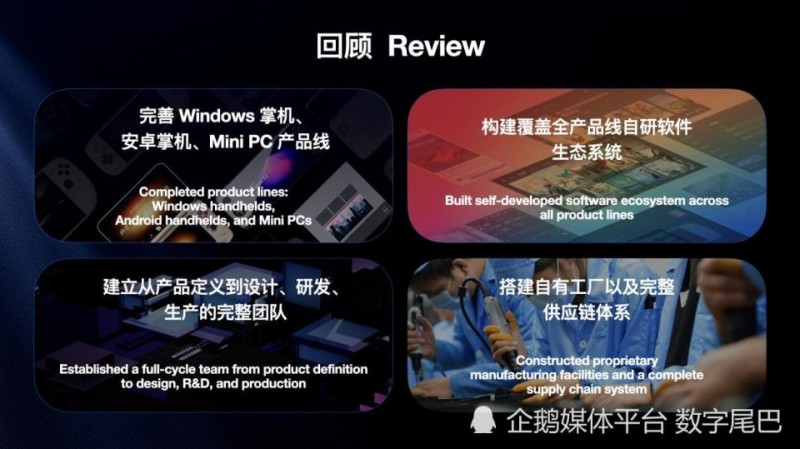 AYANEO 2025 - 2026 战略分享会:梦想再起航,重塑掌机想象边界