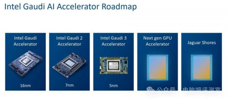 【硬件资讯】Intel将在CES 2025带来诸多新技术,未来将更加关注AI PC领域,酷睿200产品有望同台发布