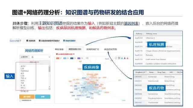 智能AI文献撰写助手：高效在线写作平台助力学术研究