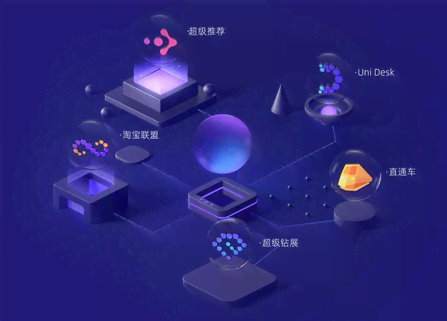 AI创作中心:智能源码平台与创意集成中心