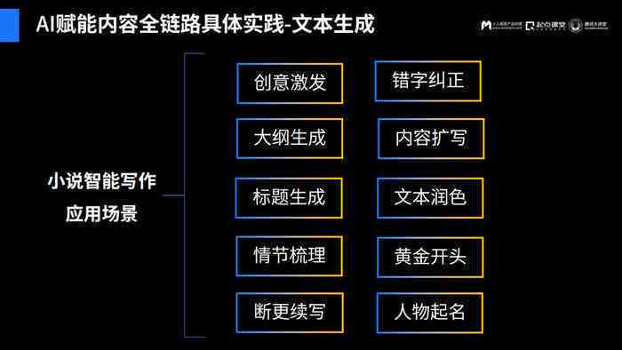 智慧赋能：越AI内容创作者