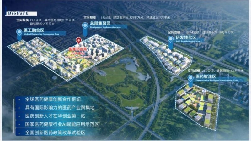 北京五环产业发展区,最后一块“拼图”定了!