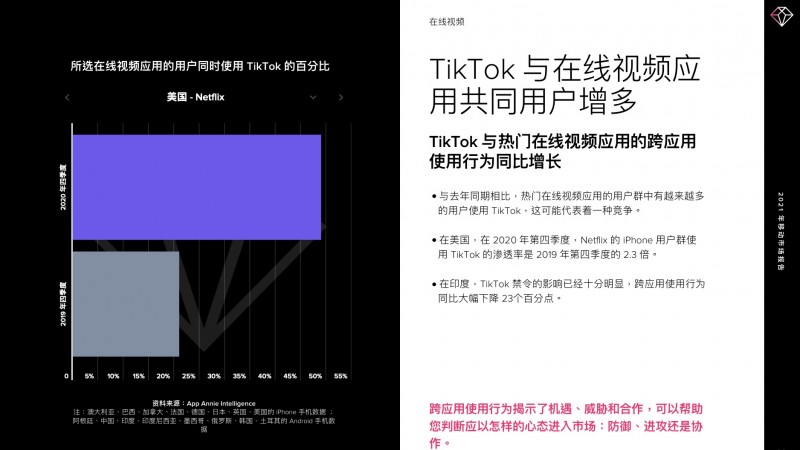 CleanShot 2021-01-13 at 09.37.08@2x.jpg