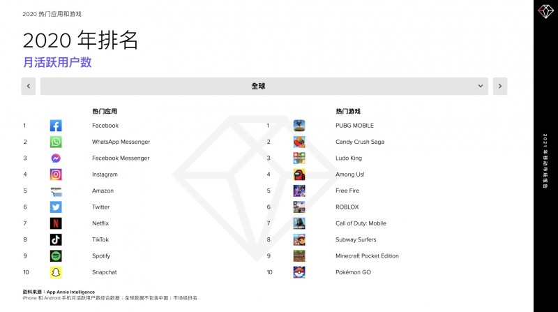 CleanShot 2021-01-13 at 09.37.52@2x.jpg