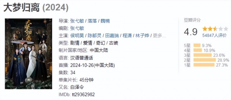 《大梦归离》结局过后，盘点剧中的十大美女，女主角排在第一位